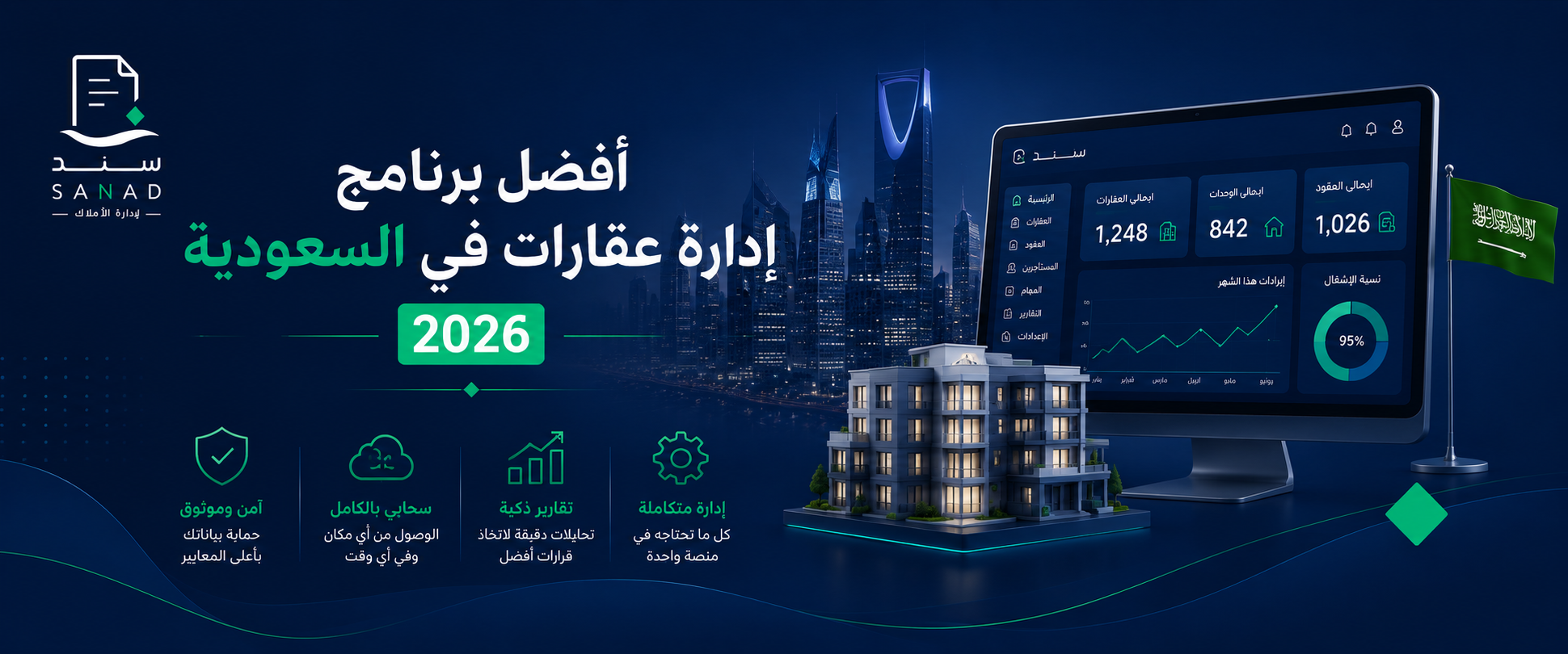 أفضل برنامج إدارة عقارات في السعودية 2026